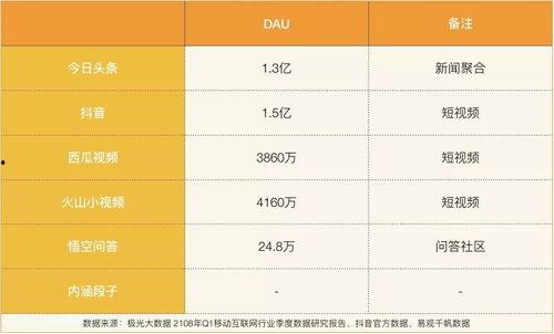 西瓜头条平台主播,揭秘直播间的魅力与挑战