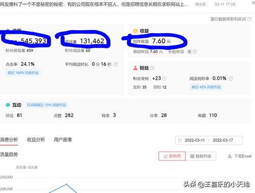 真正的微头条大神是,揭秘微头条领域顶尖高手背后的秘诀与技巧