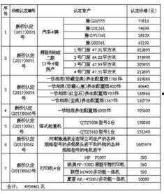 新乡最新爆料事件,揭秘事件背后惊人真相！”